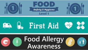 food safety first aid food allergy