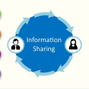 information sharing