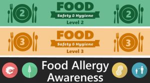 level 2 3 food hygiene food allergy