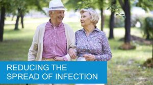 reducing the spread of infection